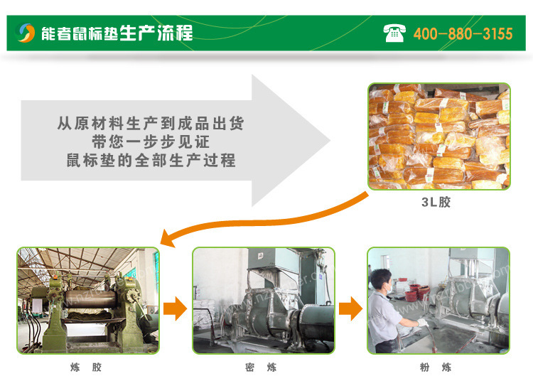 能者鼠標墊廠家生產(chǎn)流程